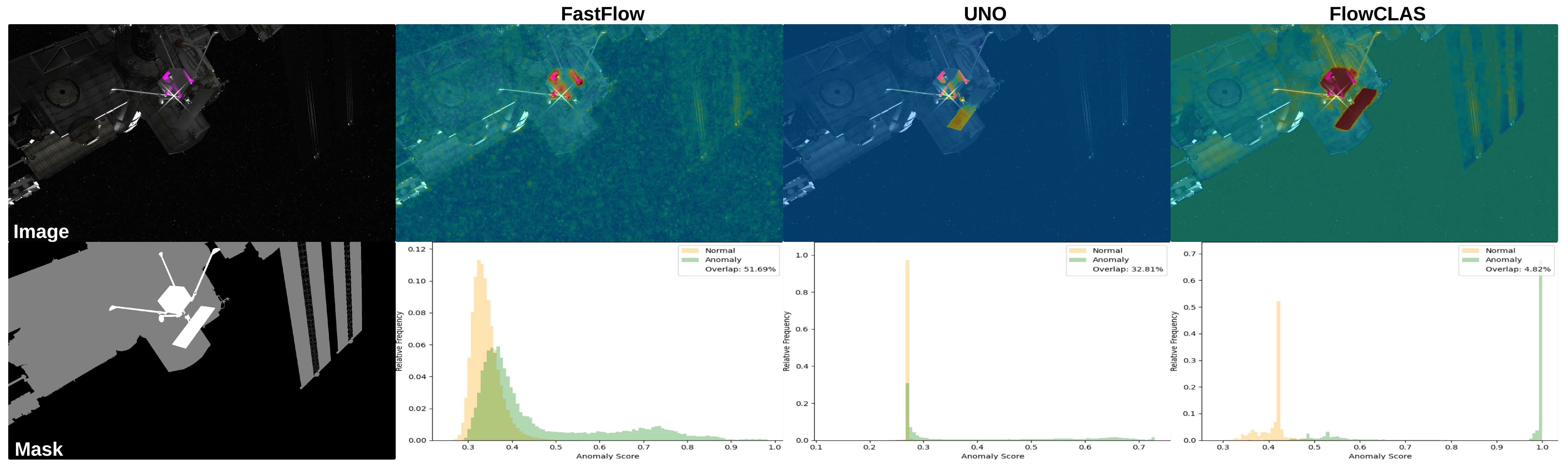 ALLO test set, sample 1
