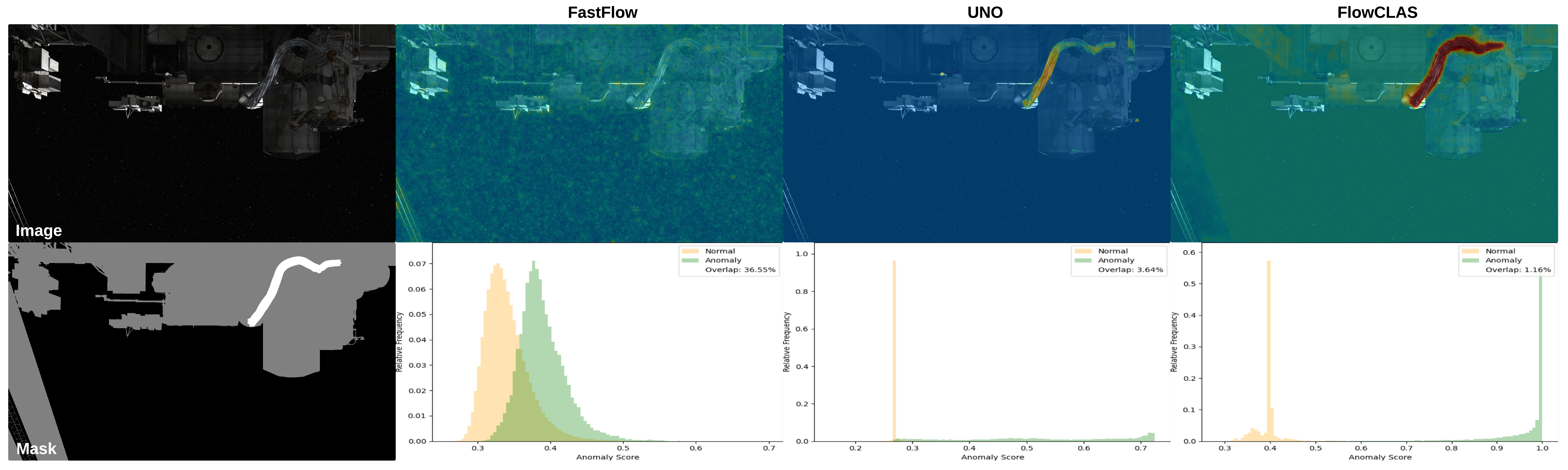 ALLO test set, sample 2