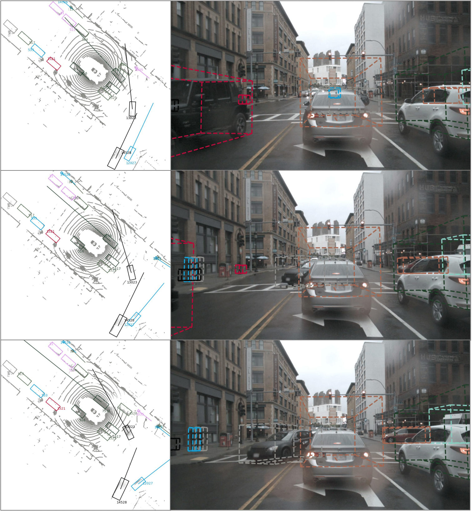 JDT3D Visualization